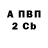 Бутират 1.4BDO Shower 0412